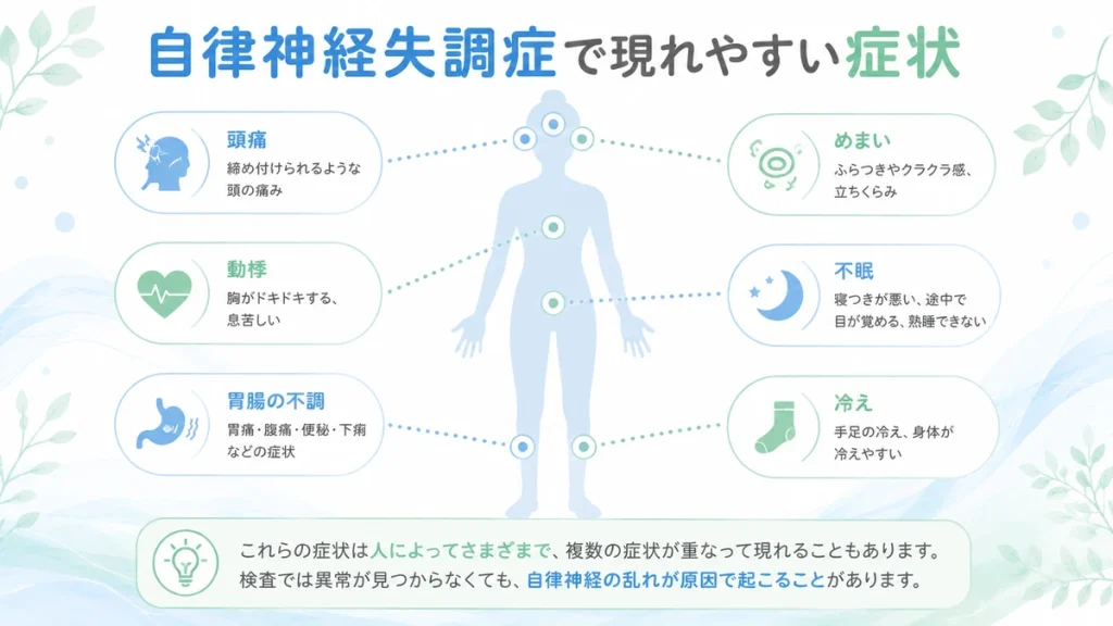 自律神経失調症で起こりやすい症状をまとめたイラスト