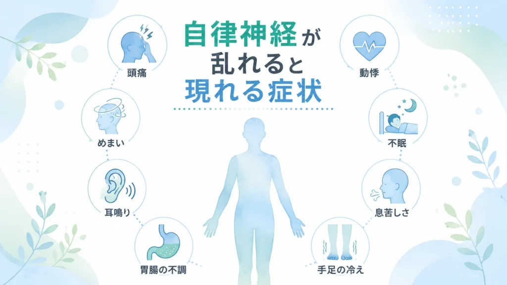 自律神経が乱れると現れるさまざまな症状のイメージ