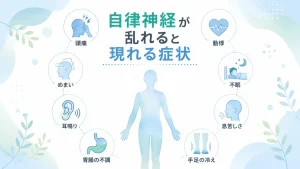 自律神経が乱れると現れるさまざまな症状のイメージ