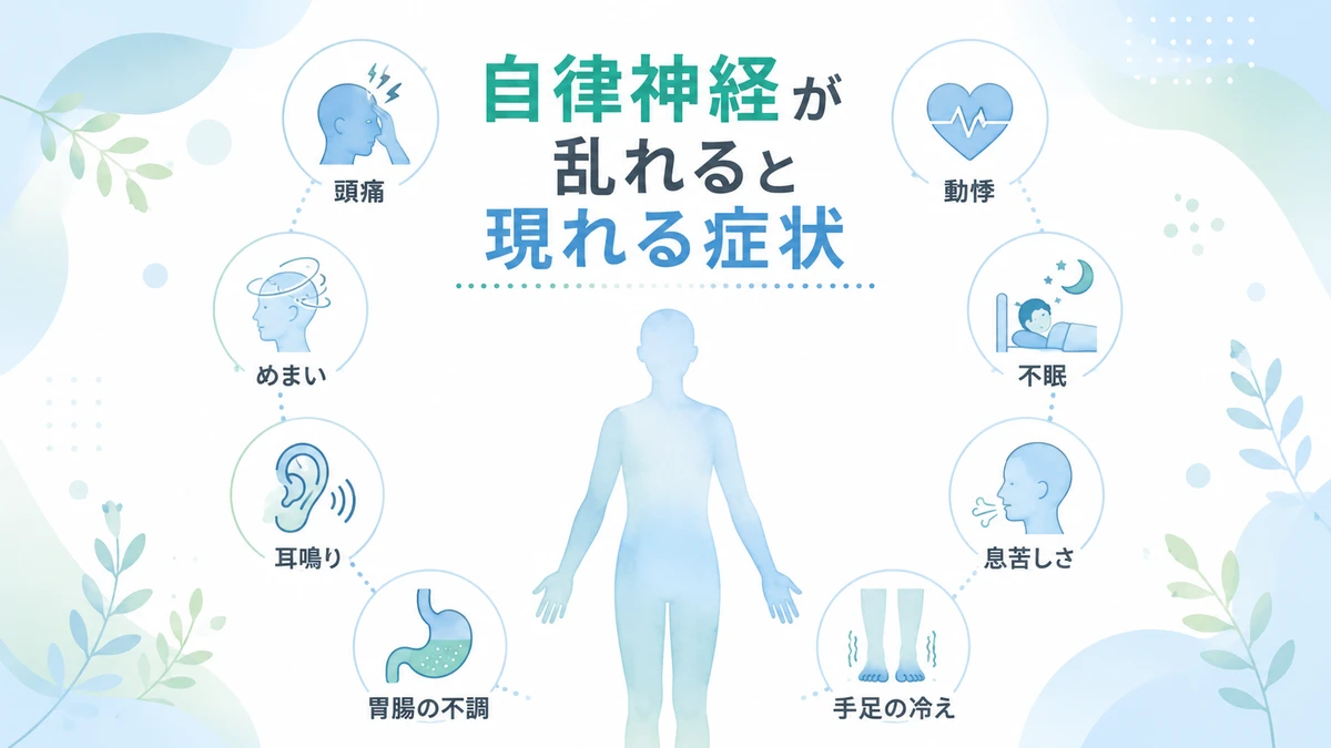 自律神経が乱れると現れるさまざまな症状のイメージ