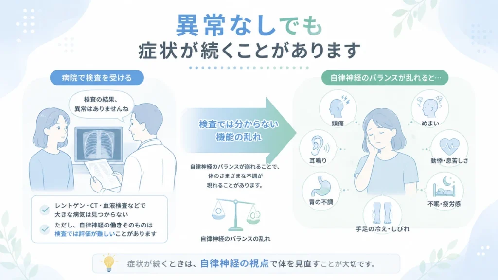 病院で異常がないのに自律神経症状が続くイメージ