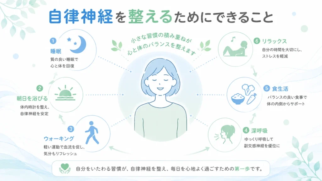 自律神経失調症の原因をストレスや生活習慣などから説明するイラスト