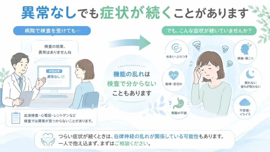 検査では異常がないのに症状が続く理由を説明するイラスト
