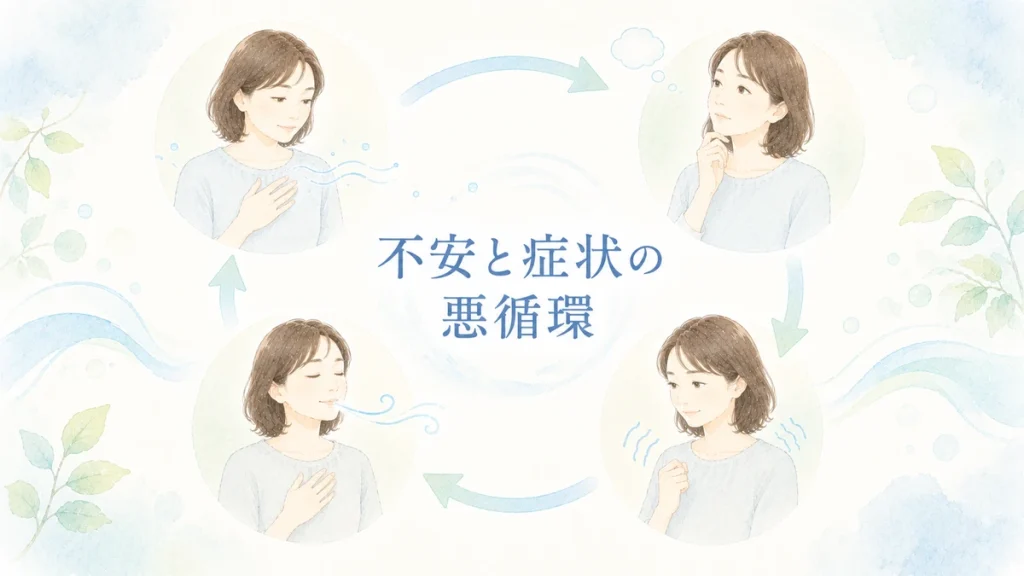 動悸や息苦しさと不安の悪循環を表すイラスト