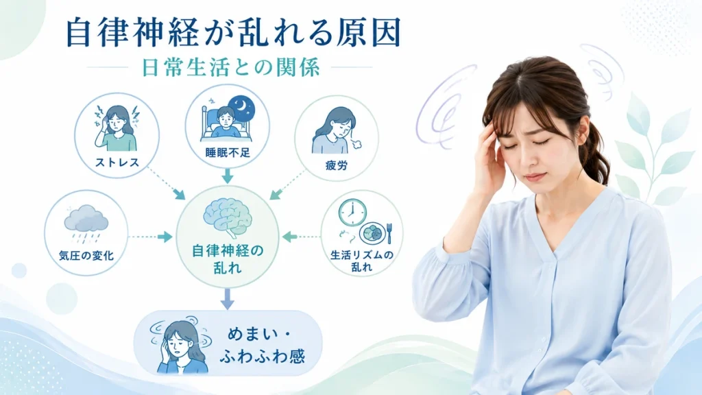 自律神経が乱れる主な原因をまとめたイラスト