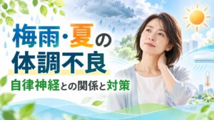 梅雨から夏にかけての気温や湿度の変化と自律神経の関係を表したイメージ