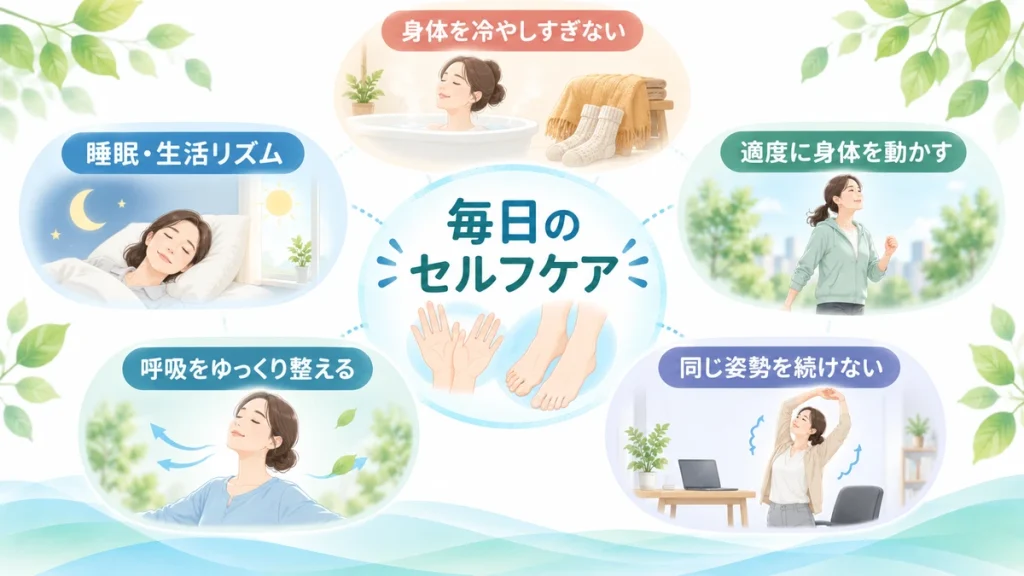 手足の冷えや違和感に対して日常生活でできるセルフケアを示した図
