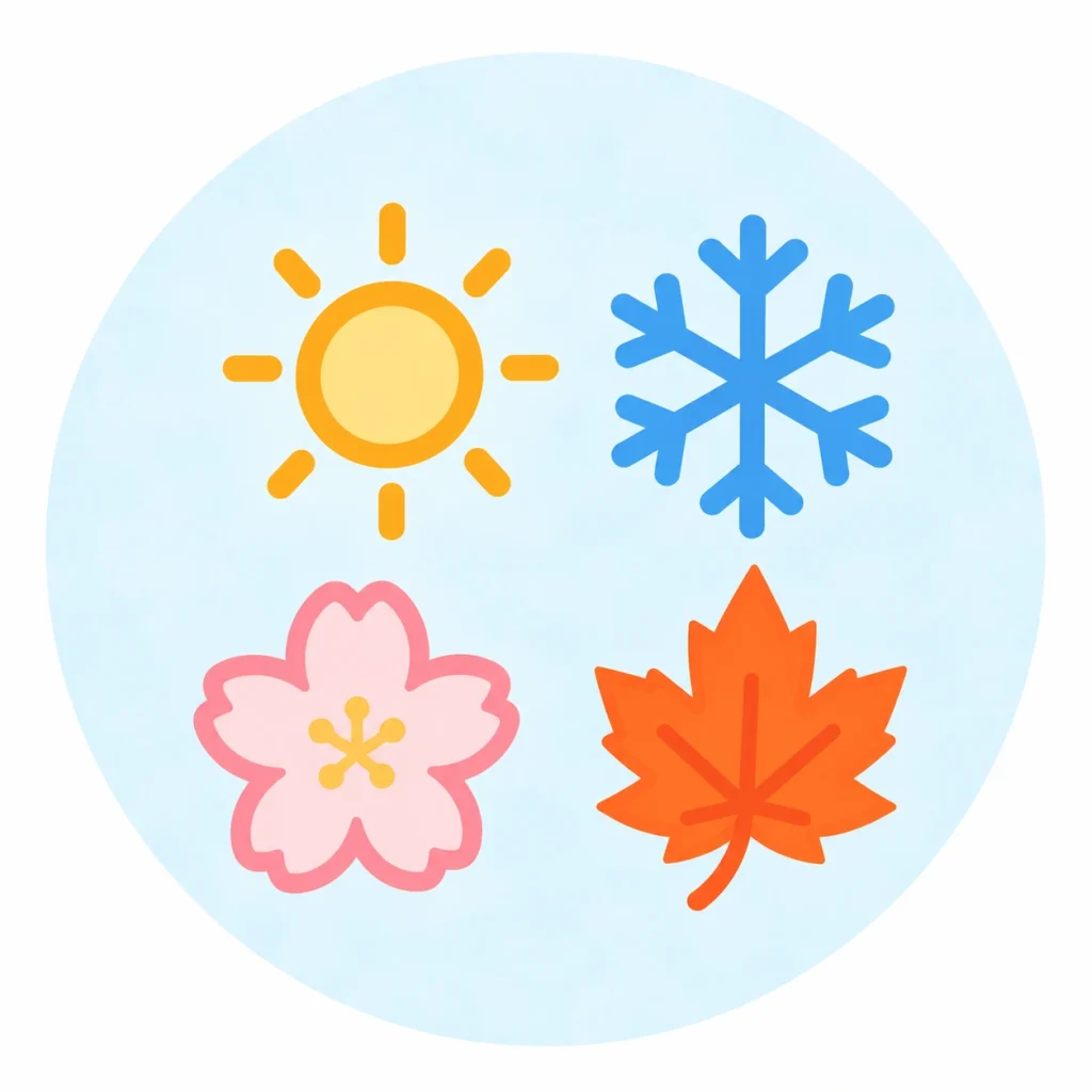 太陽・雪の結晶・桜・紅葉のイラスト｜季節や気候と自律神経
